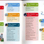 101 Quran Stories and Dua for Kids – Islamic Learning - Darussalam