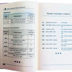 A Reference Guide for Character Development (Therapy from Quran and Sunnah - 1) - Darussalam
