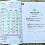 Al Qā’idah Al Madaniyyah – Teaching Arabic Reading for Beginners - Darussalam
