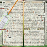 Al Quran Al Kareem Word - by - Word Translation Colour Coded Tajweed Black - Darussalam
