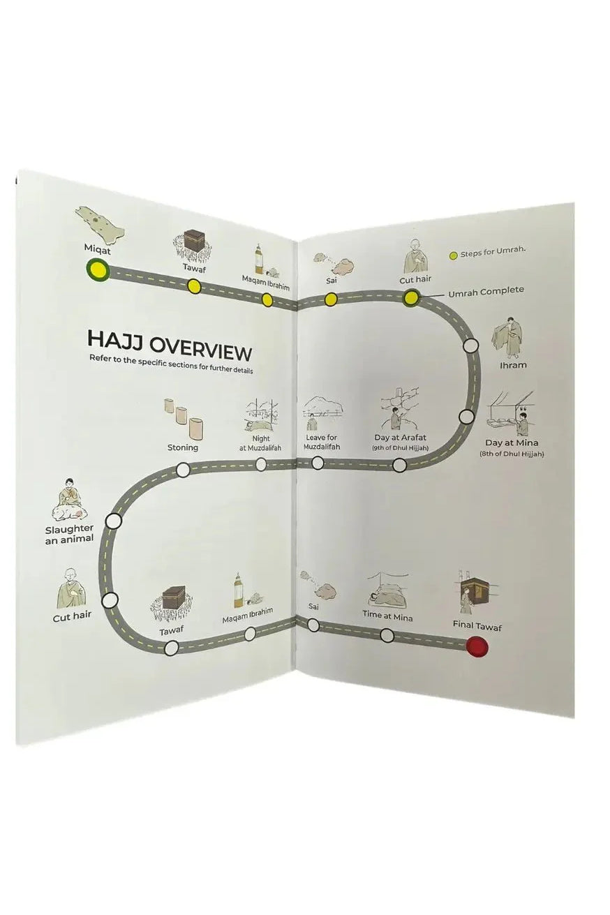 AN ILLUSTRATED STEP BY STEP GUIDE ON HOW TO PERFORM HAJJ & UMRAH ( NEW EDITION) - Darussalam