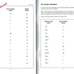 Gateway to Arabic Book 1 - Darussalam
