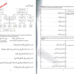 Gateway to Arabic Book 4 - Darussalam