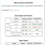 Gift for Muslims (Creative Islamic Studies) 2 Volumes - Darussalam
