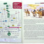 Golden Stories of Ali Bin Abi Talib - Darussalam