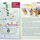 Golden Stories of Ali Bin Abi Talib - Darussalam