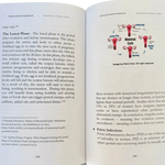 Heart - to - Heart with My Sisters Na'ima B. Robert (Foreword) - Darussalam