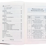 Managing Your Emotions (Therapy from Quran and Sunnah - 2) - Darussalam