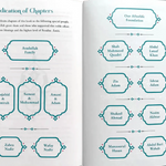 Secrets of the Quran (Hardcover) - Darussalam