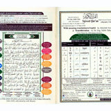 Tajweed Quran with English Translation and Transliteration Pocket Size random colour (8x12) - Darussalam