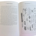 The Productive Muslim Book - Darussalam