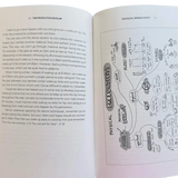 The Productive Muslim Book - Darussalam