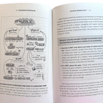 The Productive Muslim Book - Darussalam